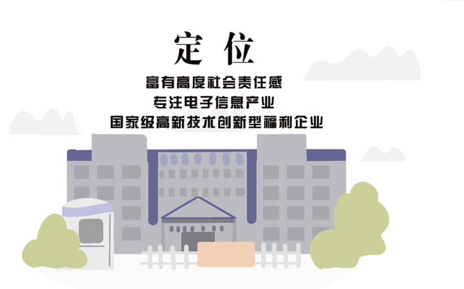 安全、智能、溫暖、節(jié)能