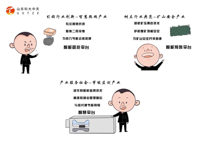 安全、智能、溫暖、節(jié)能